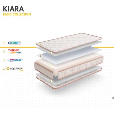 Colchon de cuna Kiara