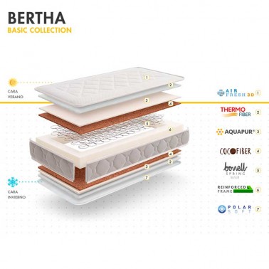 Colchon de cuna Bertha