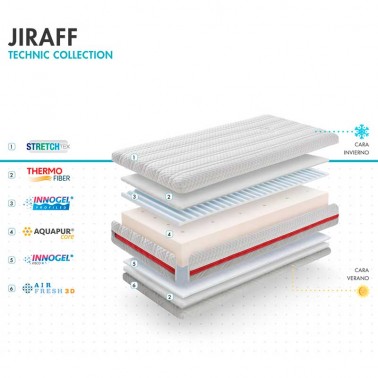 Colchon de cuna Jiraff