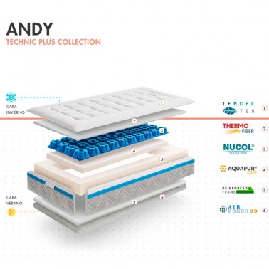 Colchon de cuna Andy