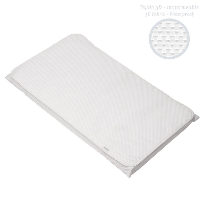 Protector colchon 3D minicuna