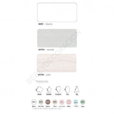 Comoda cajones y puerta Soft Ros Mini