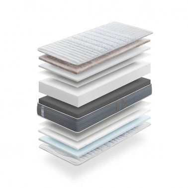 Colchon de cama Dual